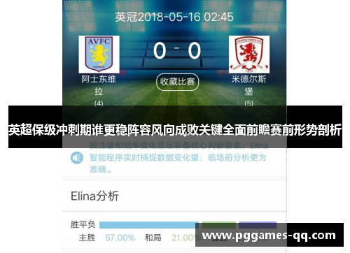 英超保级冲刺期谁更稳阵容风向成败关键全面前瞻赛前形势剖析 英超保级冲刺期谁更稳阵容风向成败关键全面前瞻赛前形势剖析