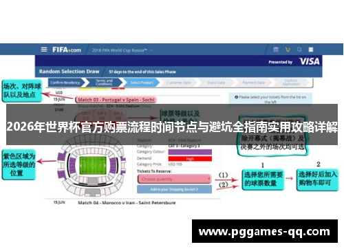 2026年世界杯官方购票流程时间节点与避坑全指南实用攻略详解 2026年世界杯官方购票流程时间节点与避坑全指南实用攻略详解