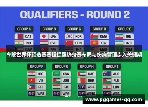 今晚世界杯预选赛赛程提醒热身赛布局与伤病管理步入关键期