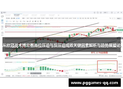 从欧冠战术博弈看高位压迫与反压迫成败关键因素解析与趋势展望论